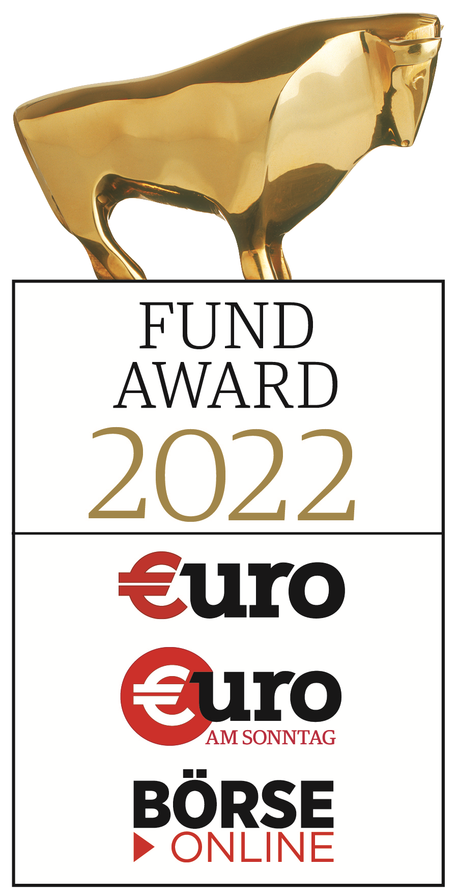 Fund Award 2022